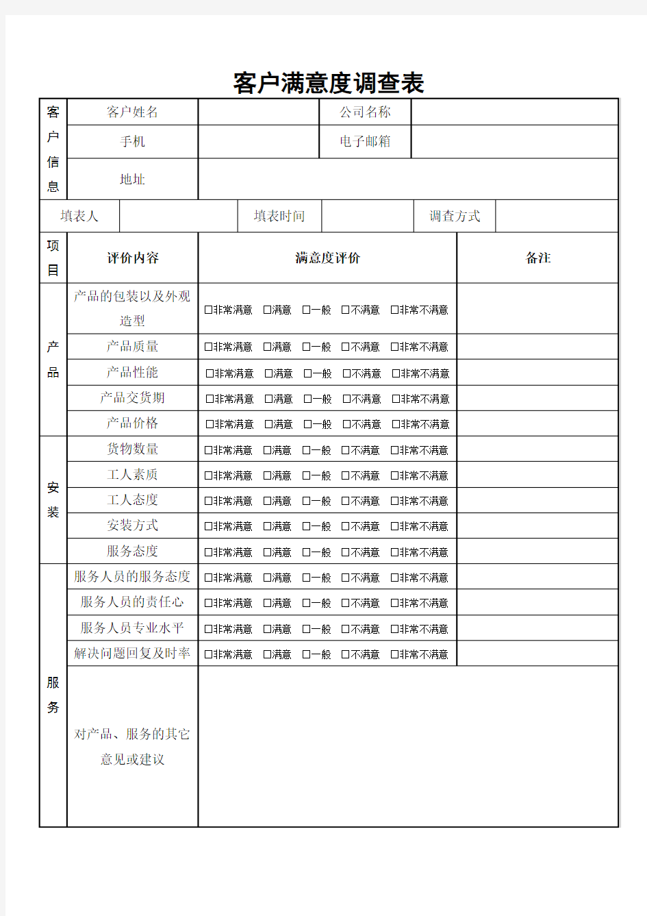 客户满意度调查问卷