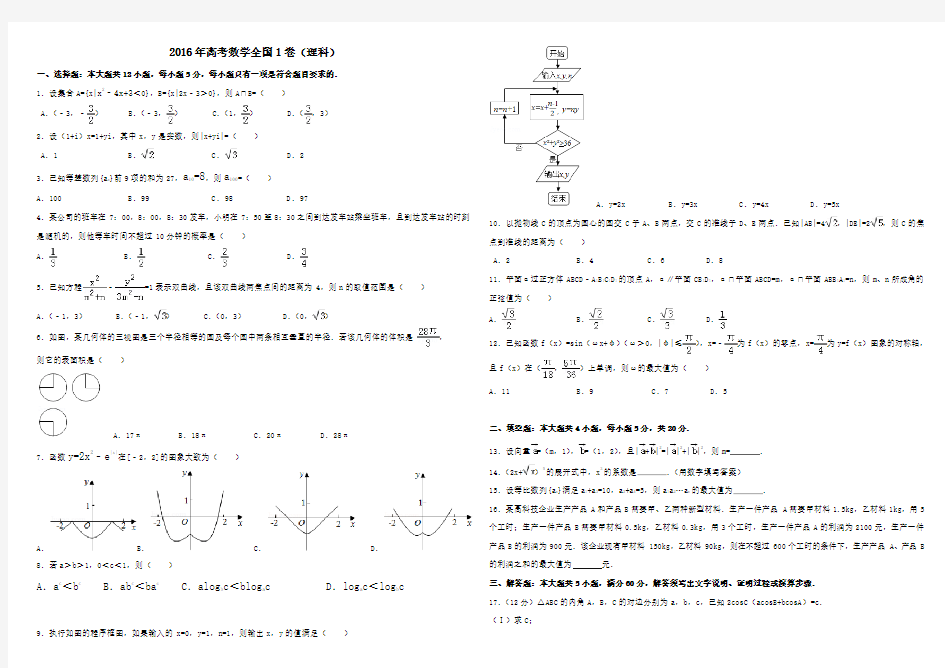 2016年高考理科数学全国1卷--附答案