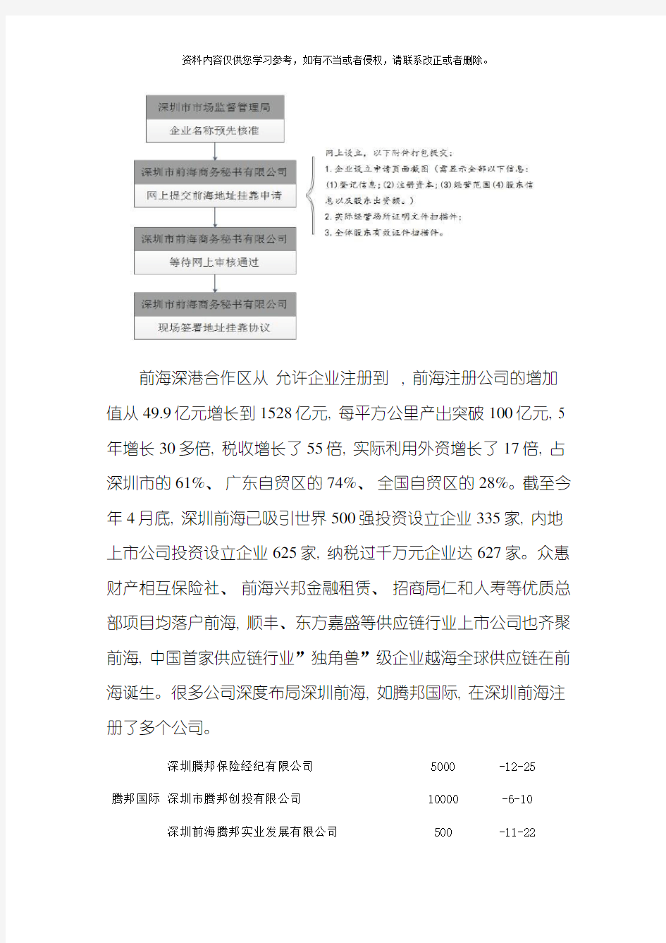 最新深圳前海公司注册流程及优惠政策模板