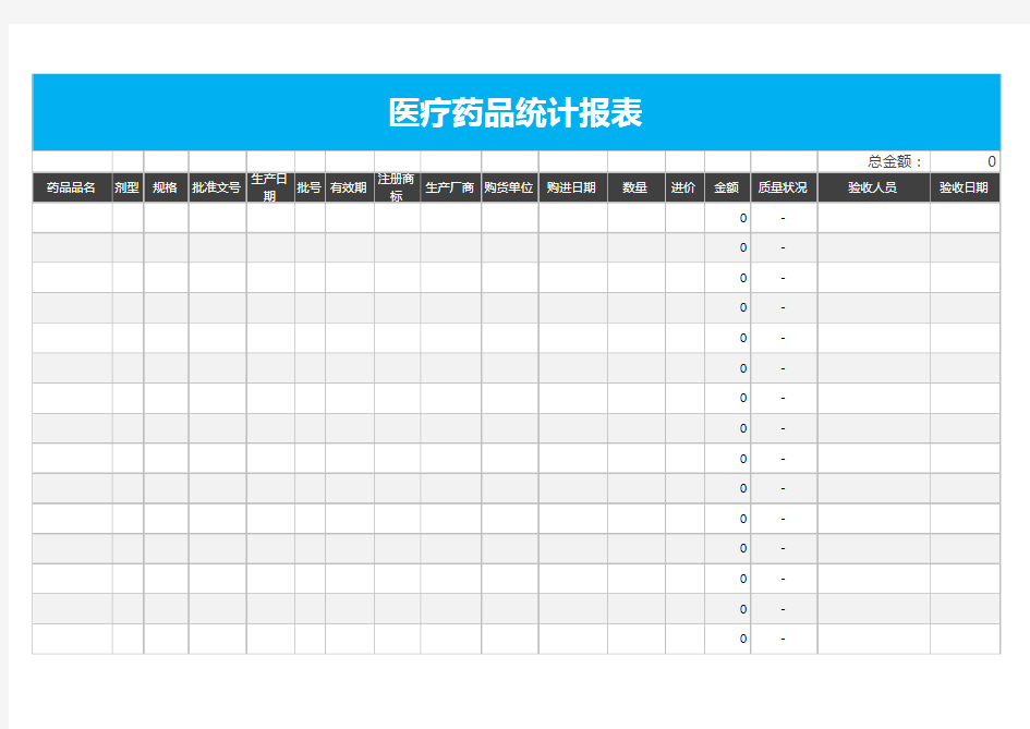 简约医院药品统计报表