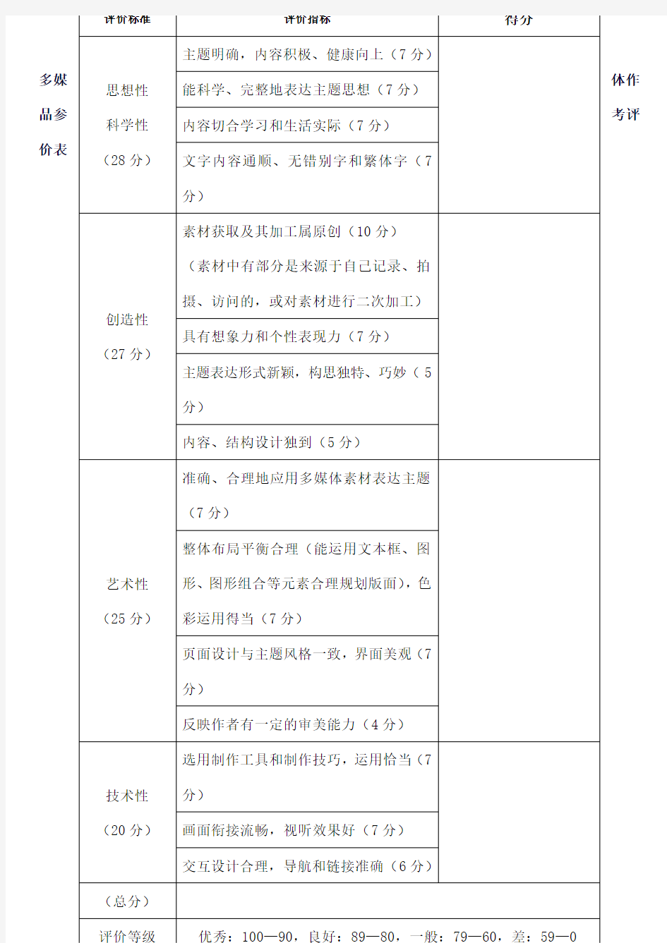 多媒体作品参考评价表