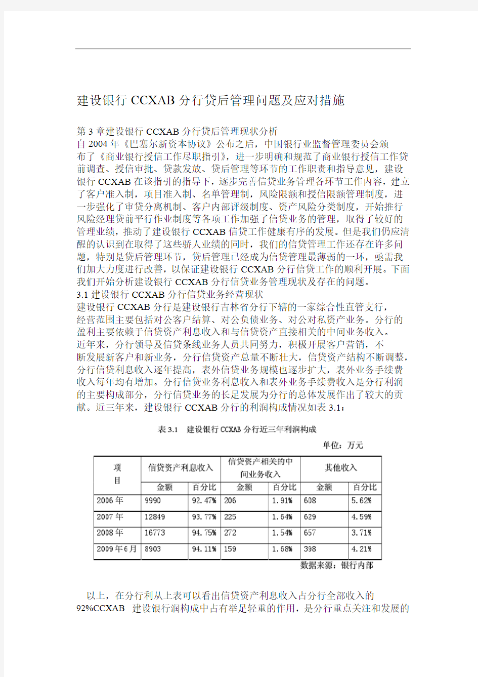 建设银行CCXAB分行贷后管理问题及应对措施