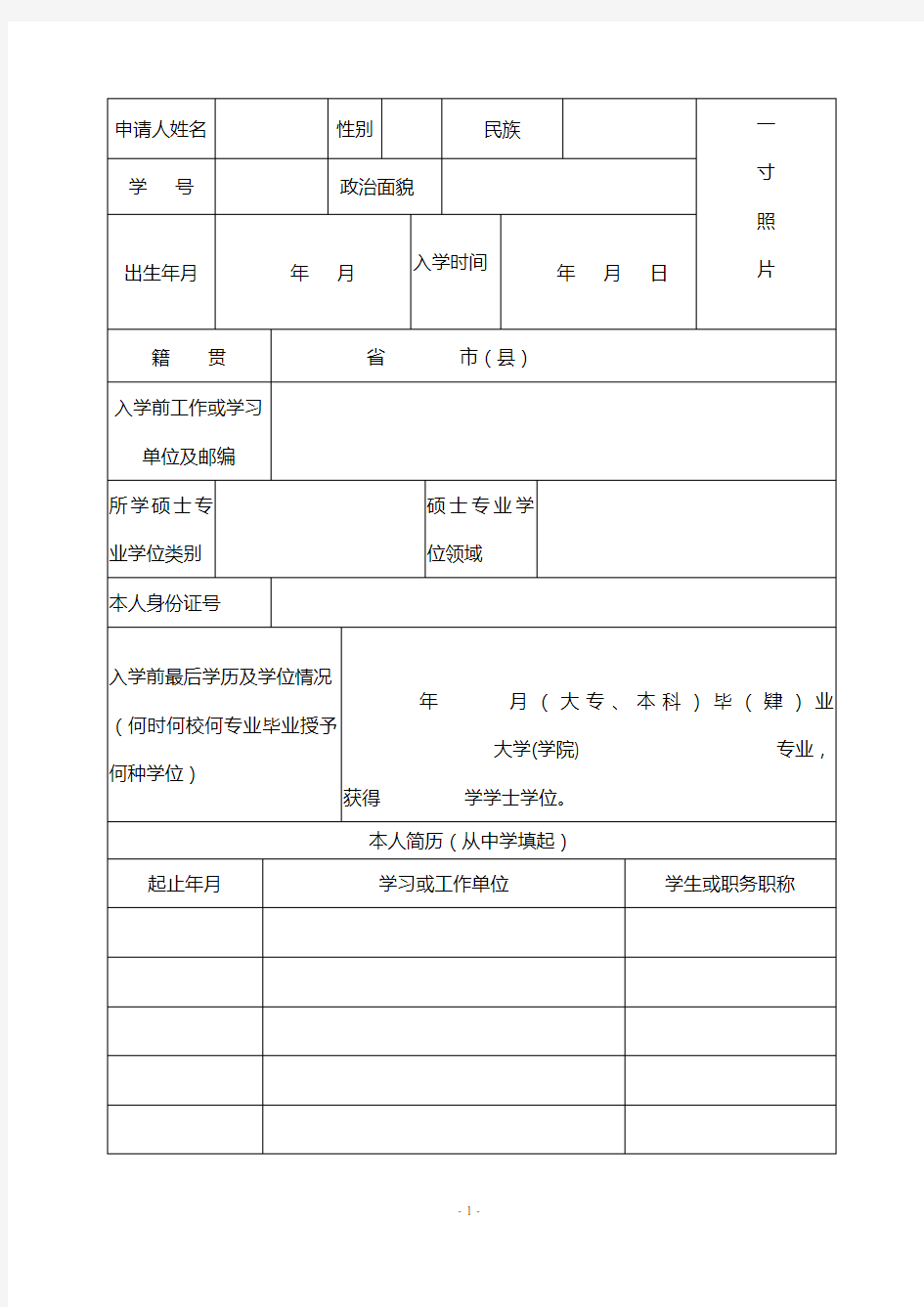 闽南师范大学专业学位研究生申请审批书内页材料(2015年修改)