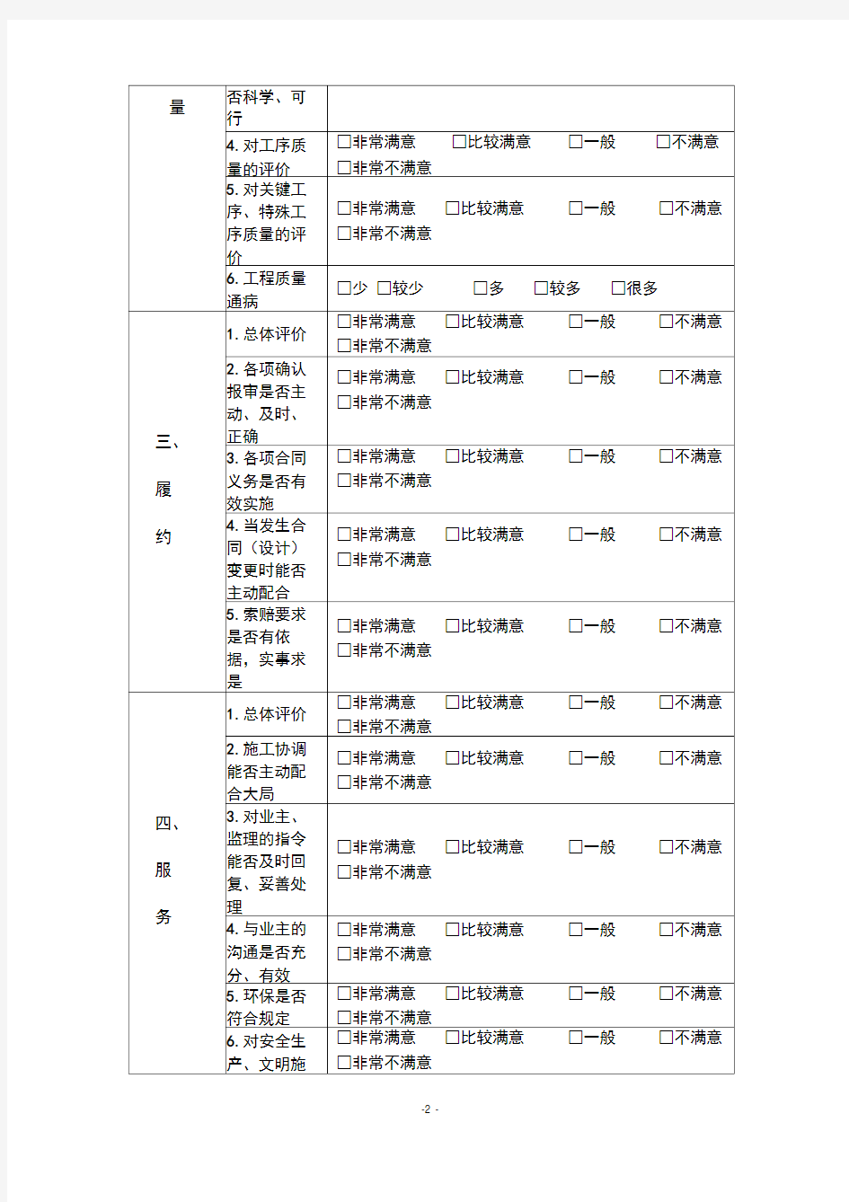 工程项目顾客满意度调查表