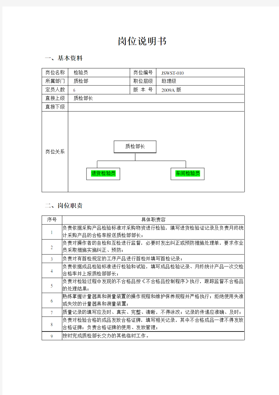 检验员的岗位说明书