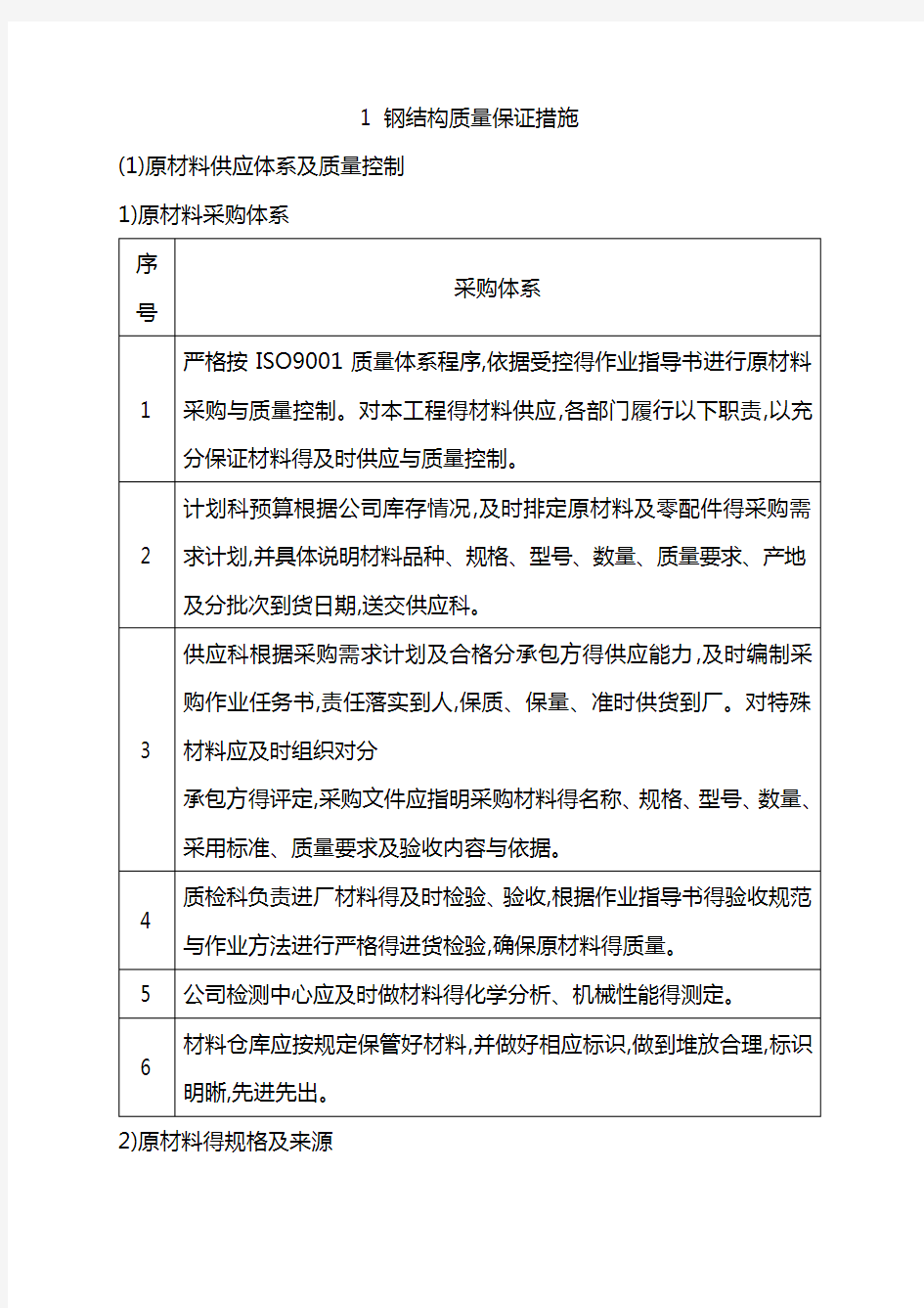 钢结构质量保证措施