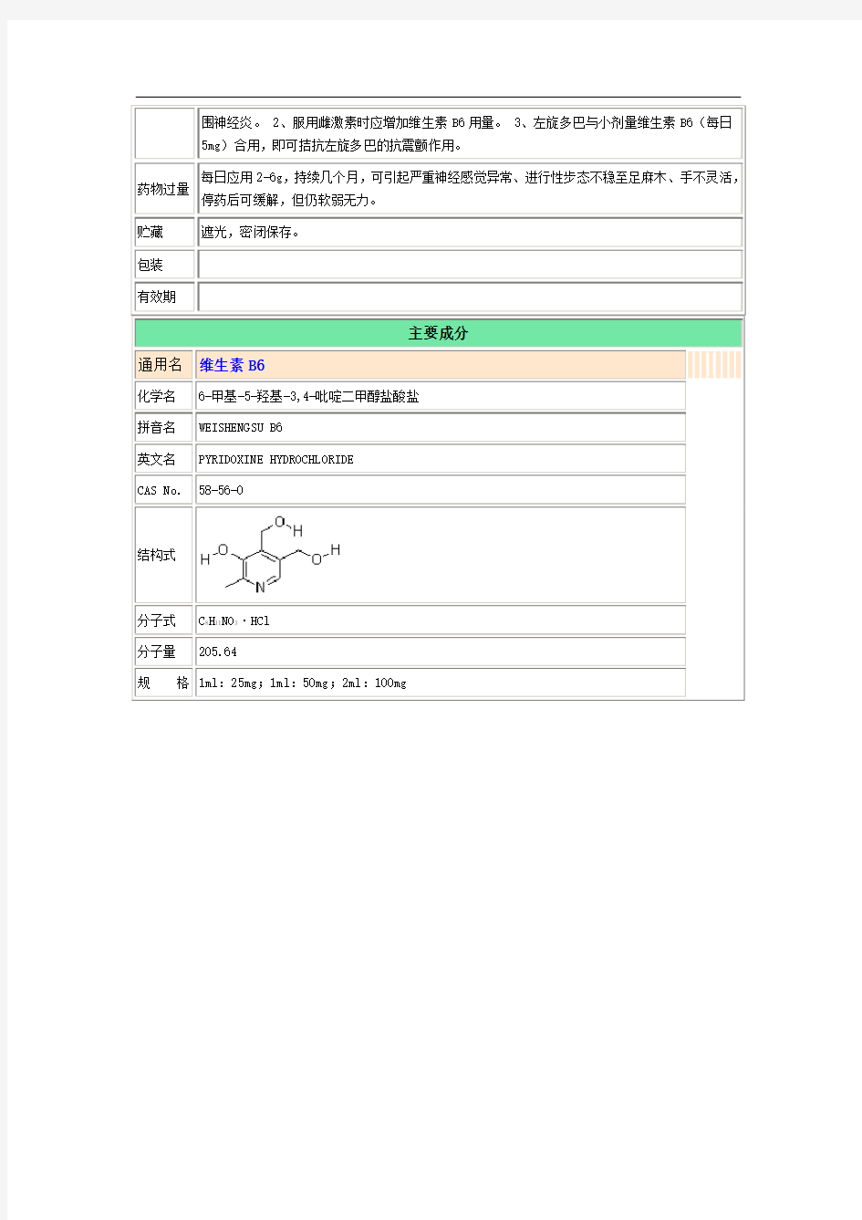 维生素B6注射液(常用注射药品说明书)