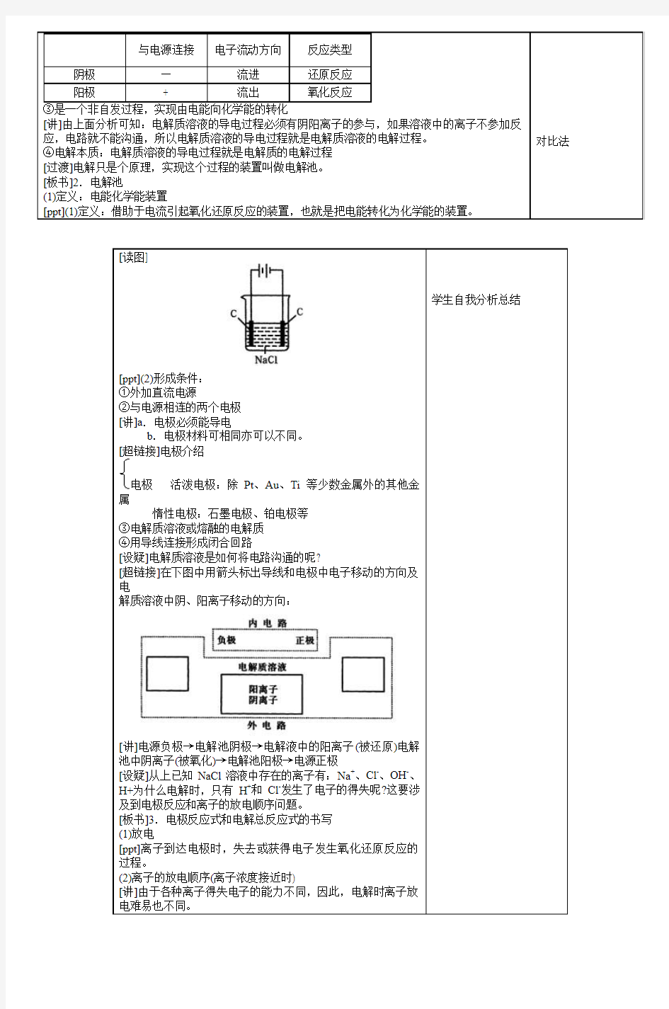 第四章电化学基础 第三节电解池教案(第一