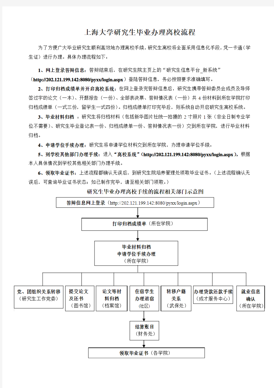 上海大学研究生毕业办理离校流程