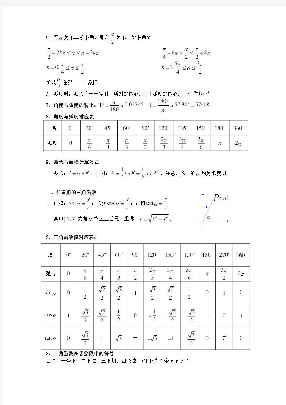 高中数学必修4三角函数知识点归纳总结【经典】