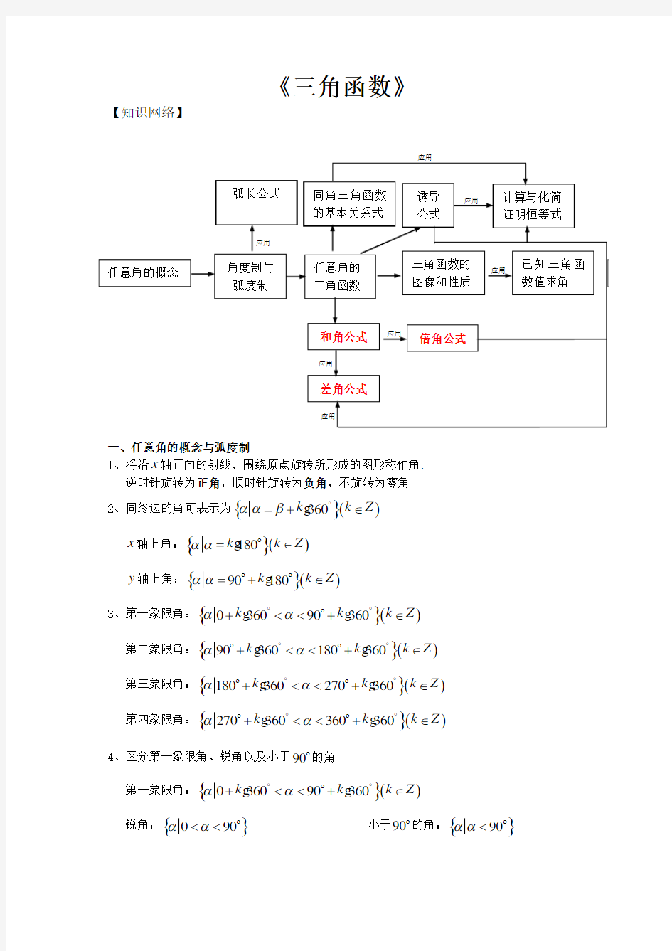 高中数学必修4三角函数知识点归纳总结【经典】