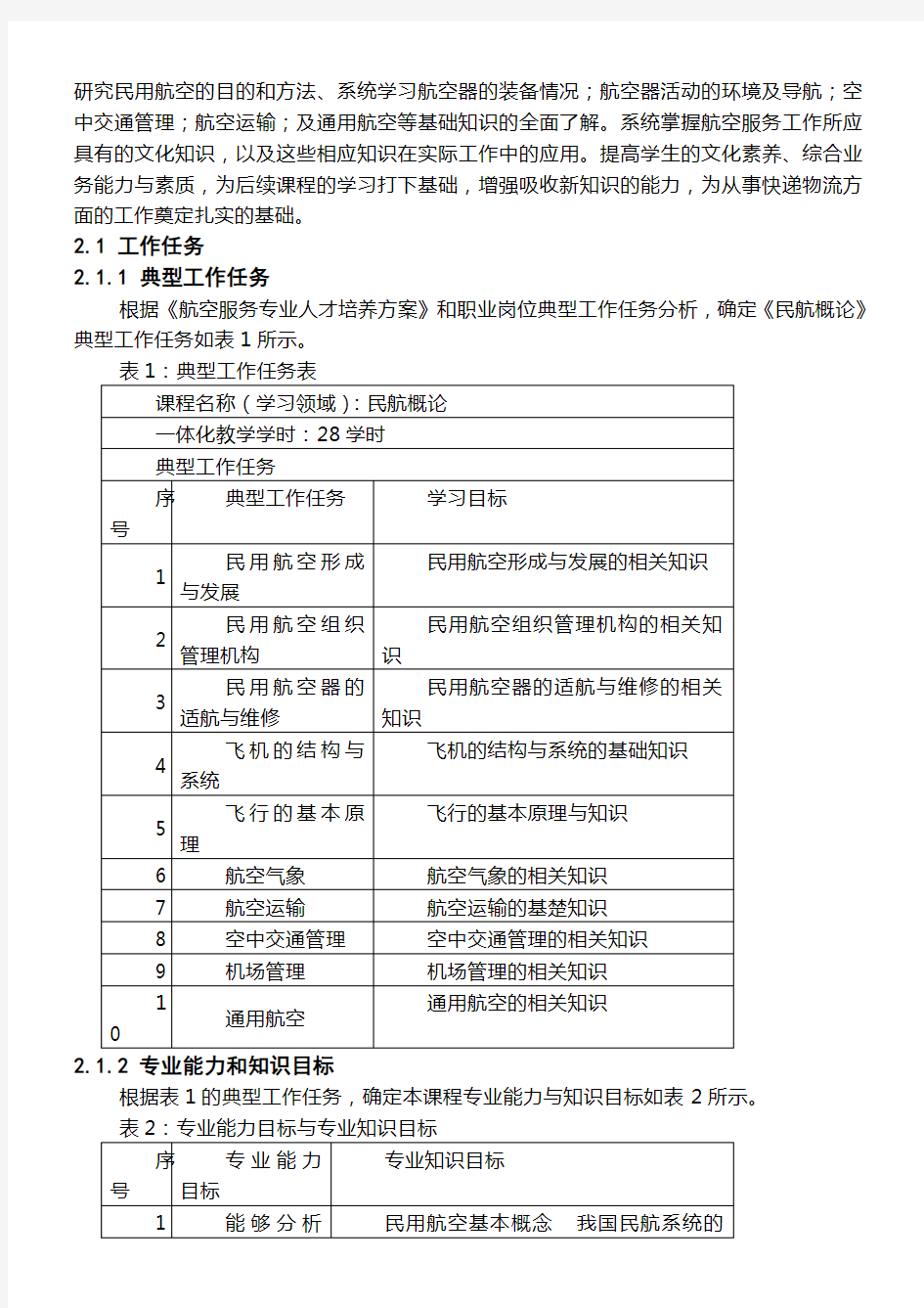 民航概论课程标准