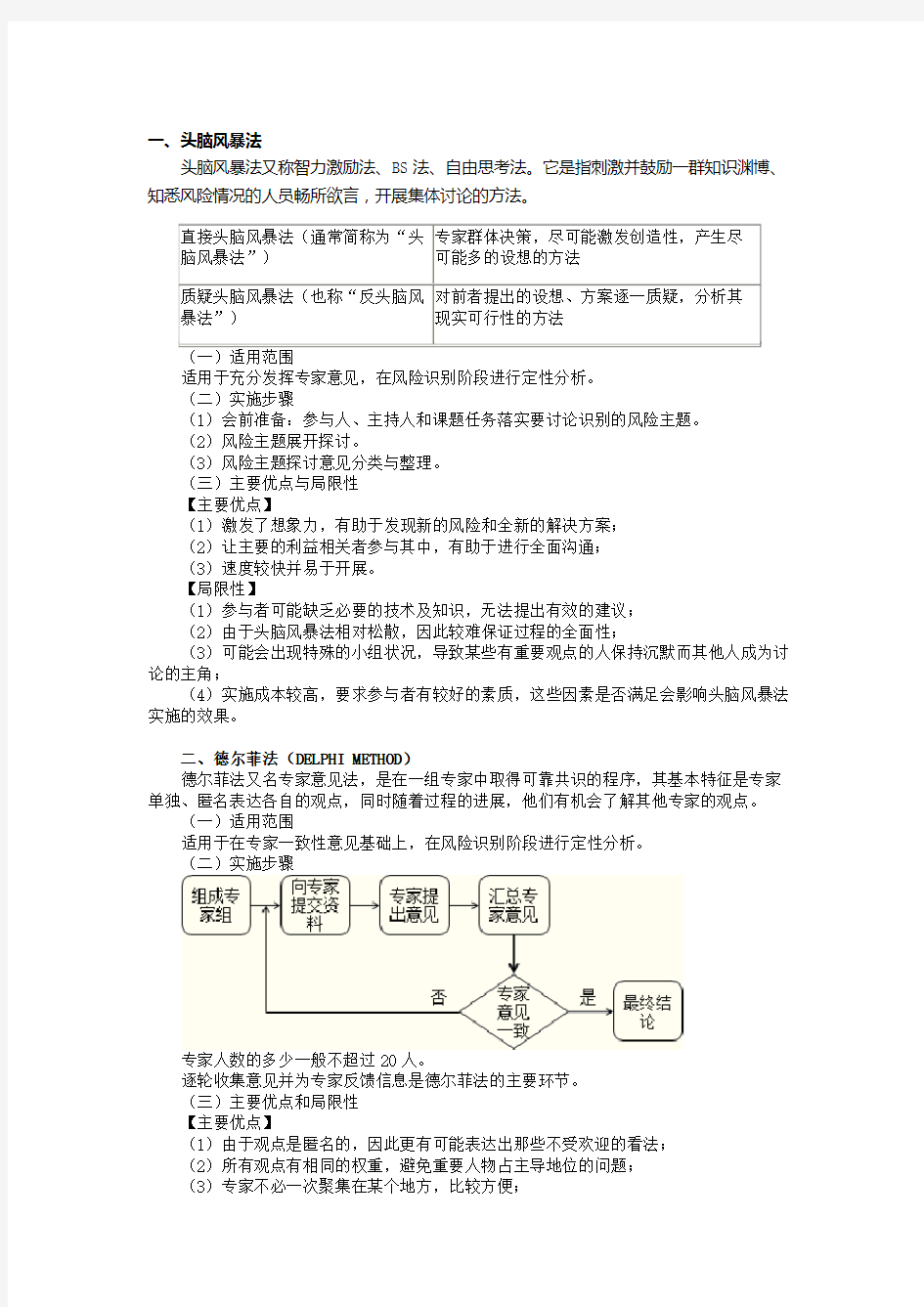 风险管理技术与方法