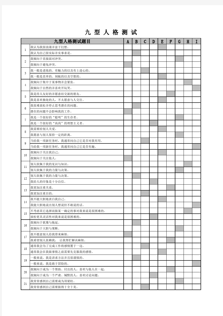 九型人格--可自动计算结果及查看性格特征