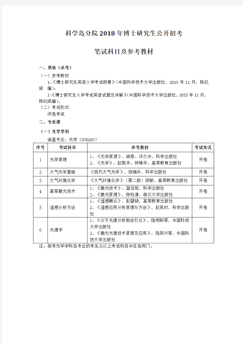 科学岛分院 2018 年博士研究生公开招考 笔试科目及参考教材