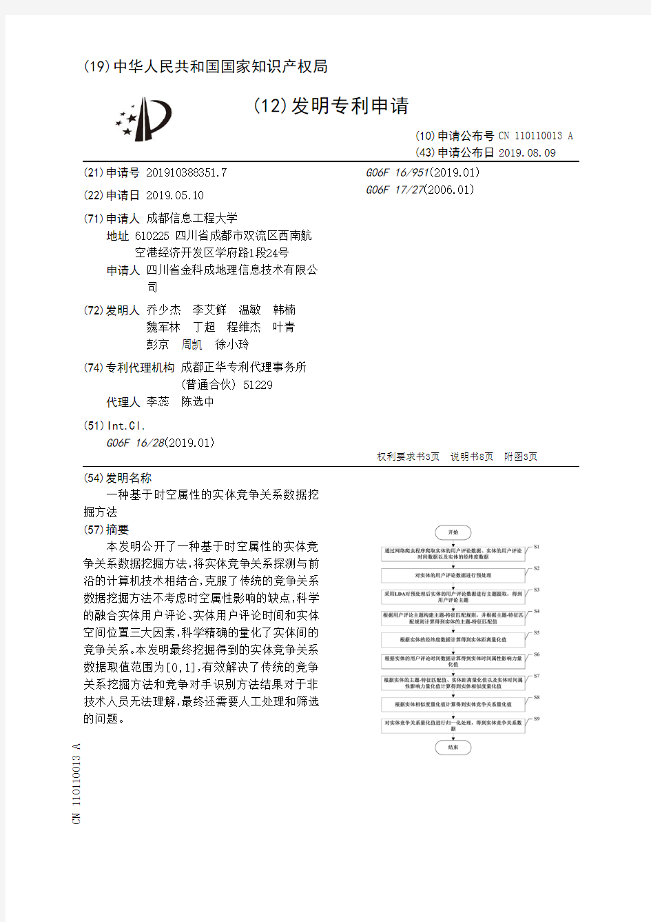 【CN110110013A】一种基于时空属性的实体竞争关系数据挖掘方法【专利】