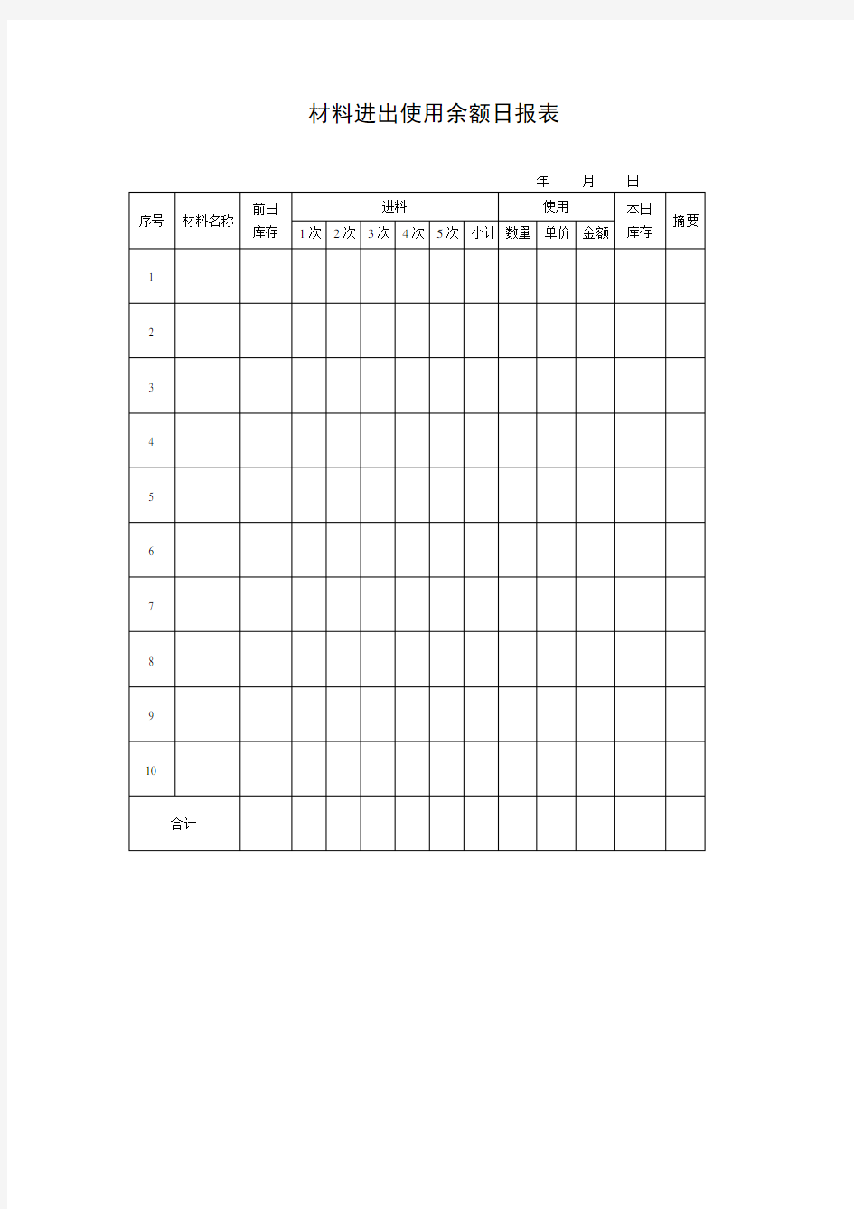 材料进出使用余额日报表