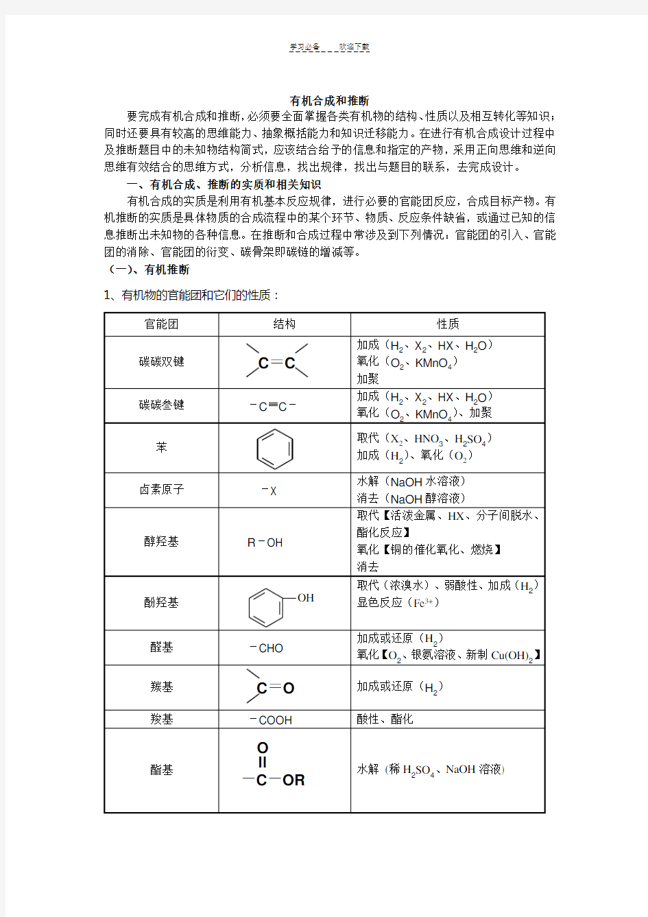 有机合成和推断知识点