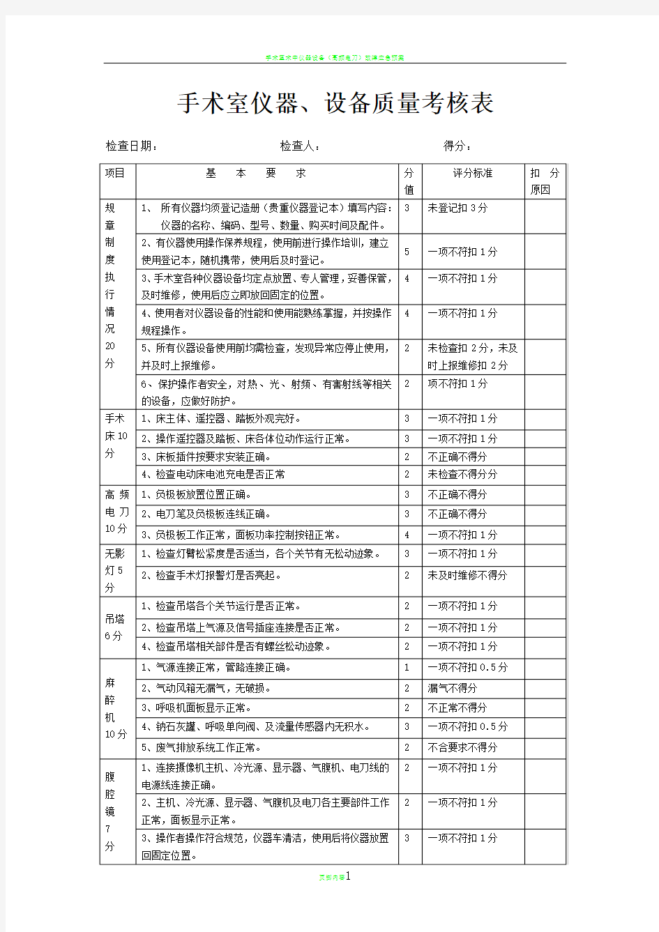 手术室仪器设备检查考核标准