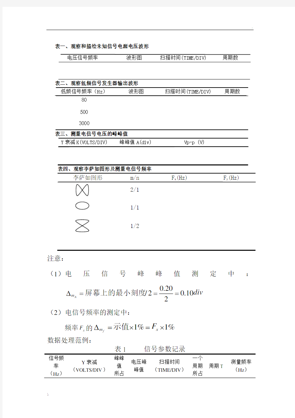 示波器实验数据表格(参考)