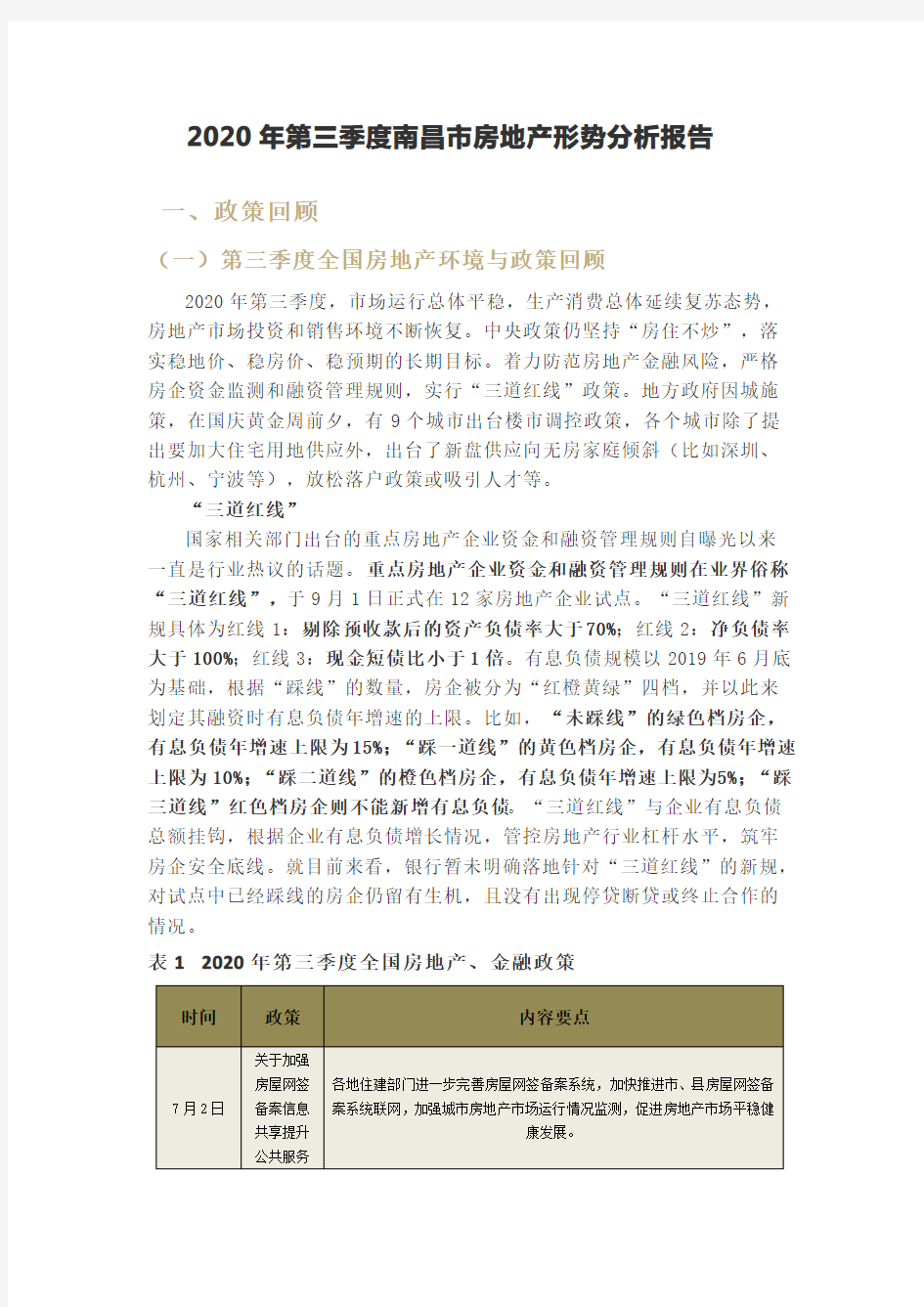 2020年第三季度南昌市房地产形势分析报告