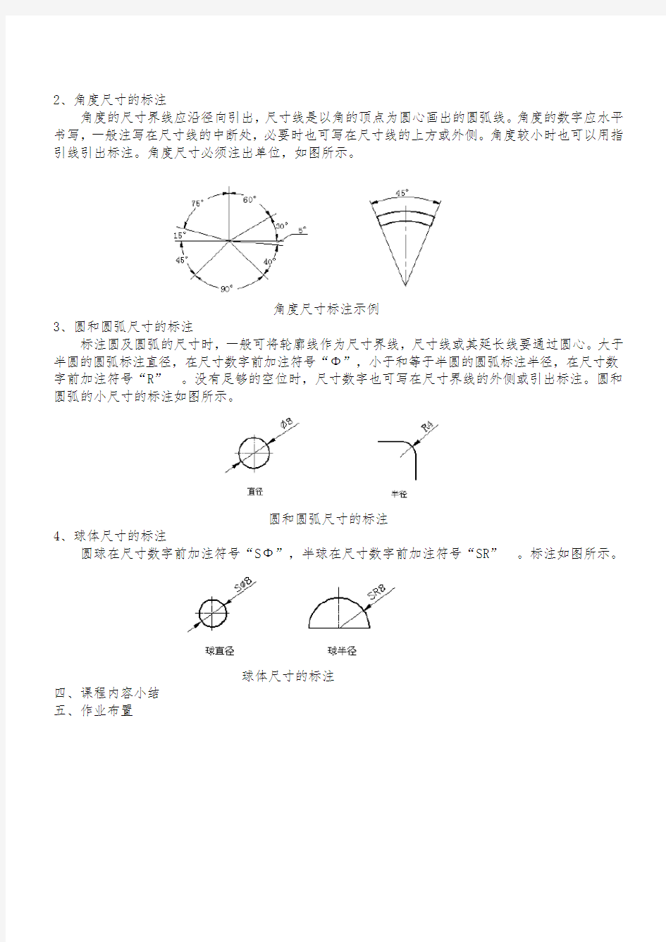 尺寸注法