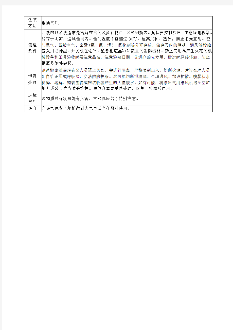 乙炔物理化学性质表