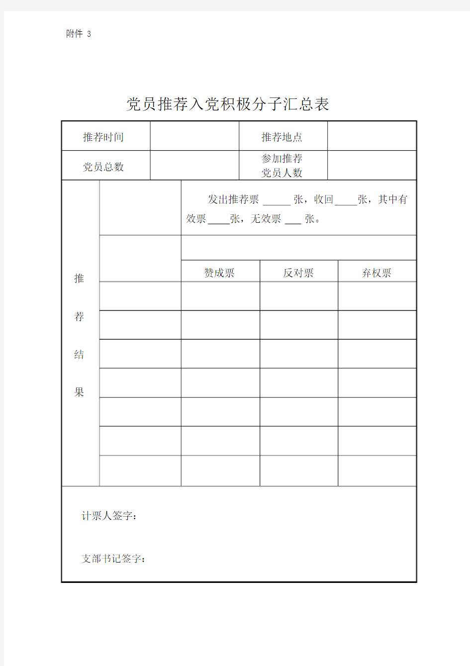 党员推荐入党积极分子汇总表