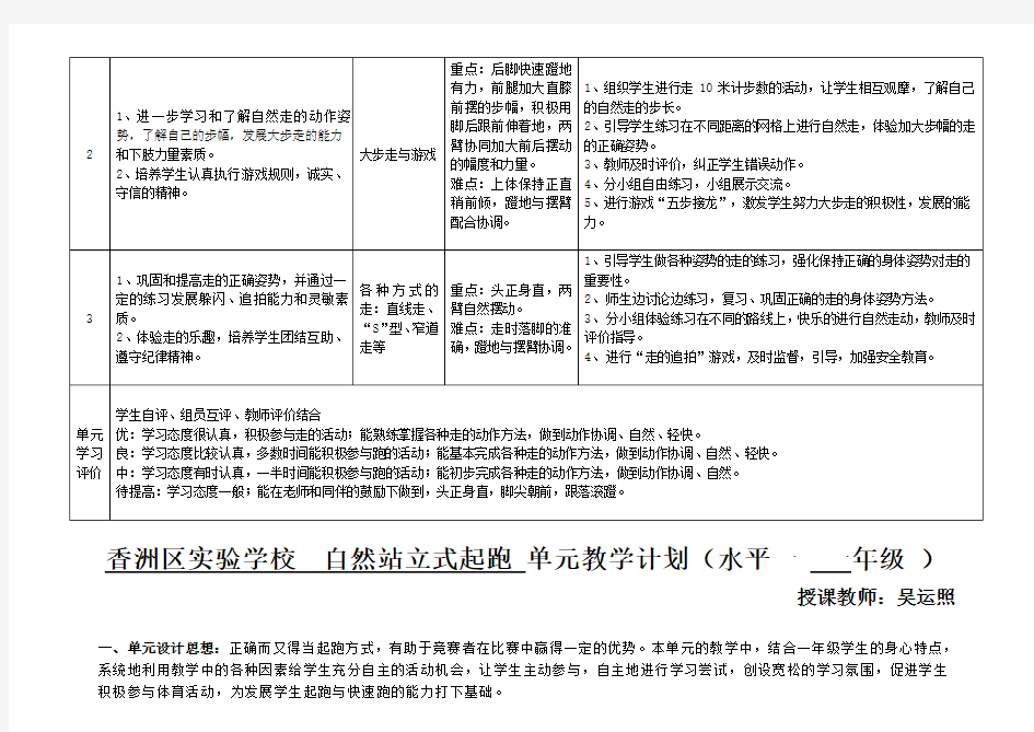 最新一年级跑的单元计划