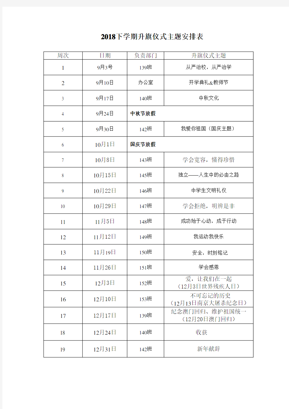 2018下学期升旗仪式主题安排表