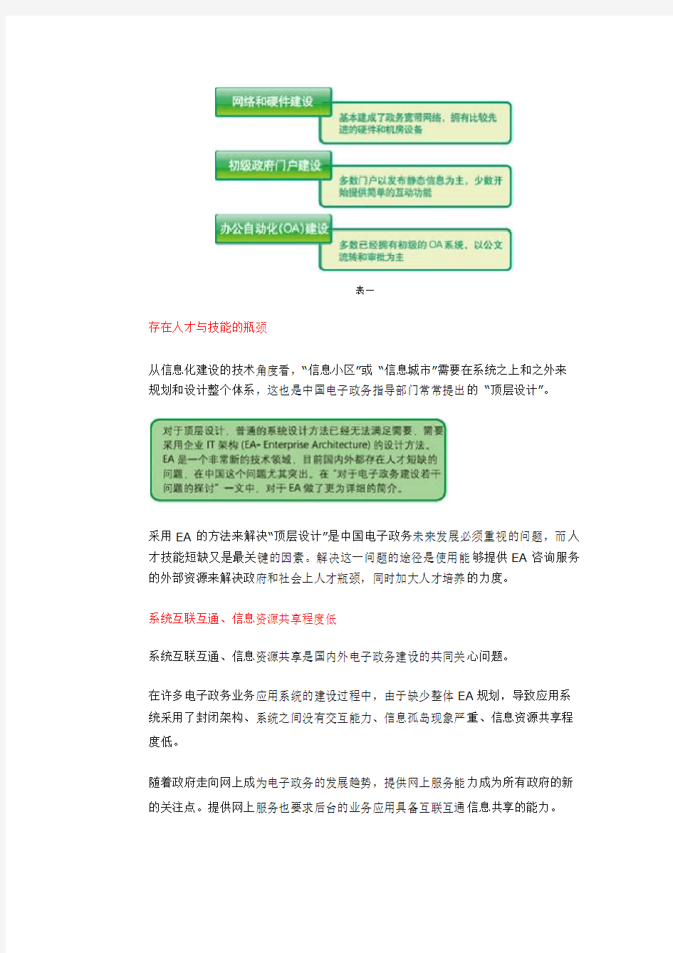 微软新一代电子政务总体框架