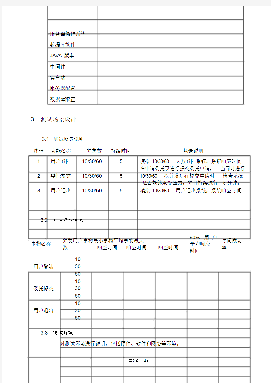 性能测试报告模板