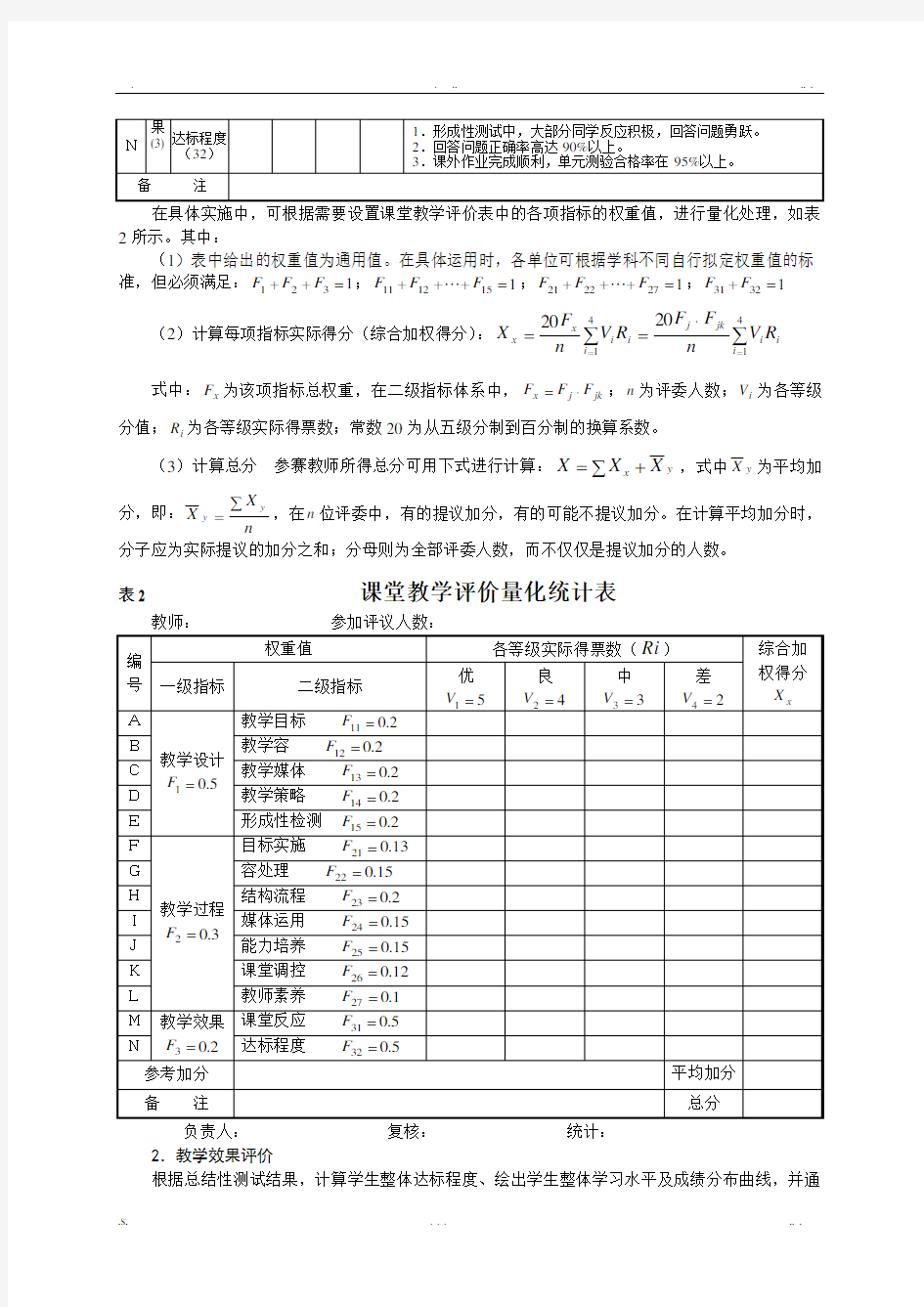 课 堂 教 学 评 价 表