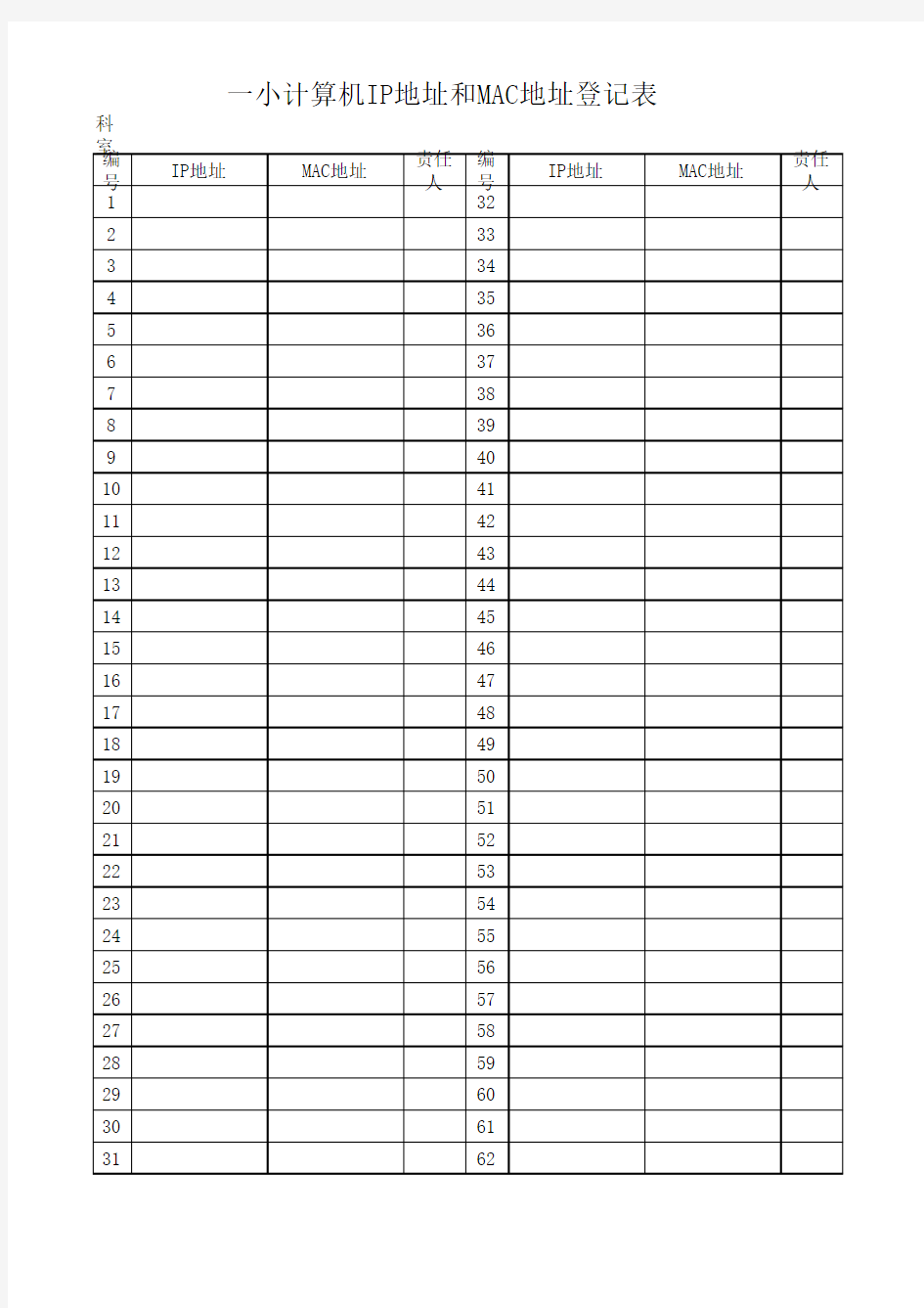 计算机IP地址和MAC地址登记表