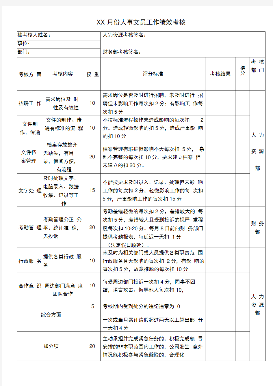 人事专员工作绩效考核