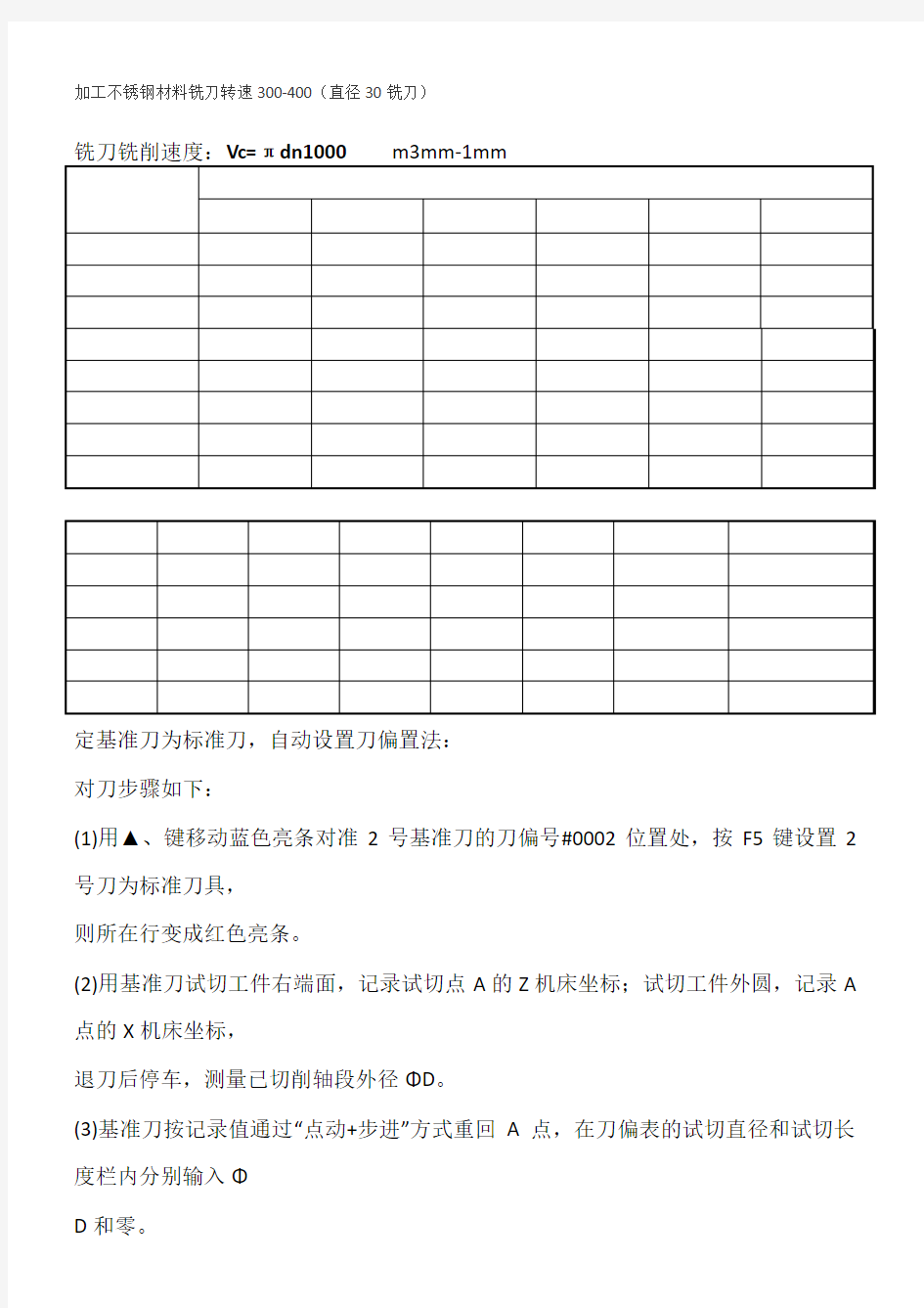 铣刀铣削速度的确定