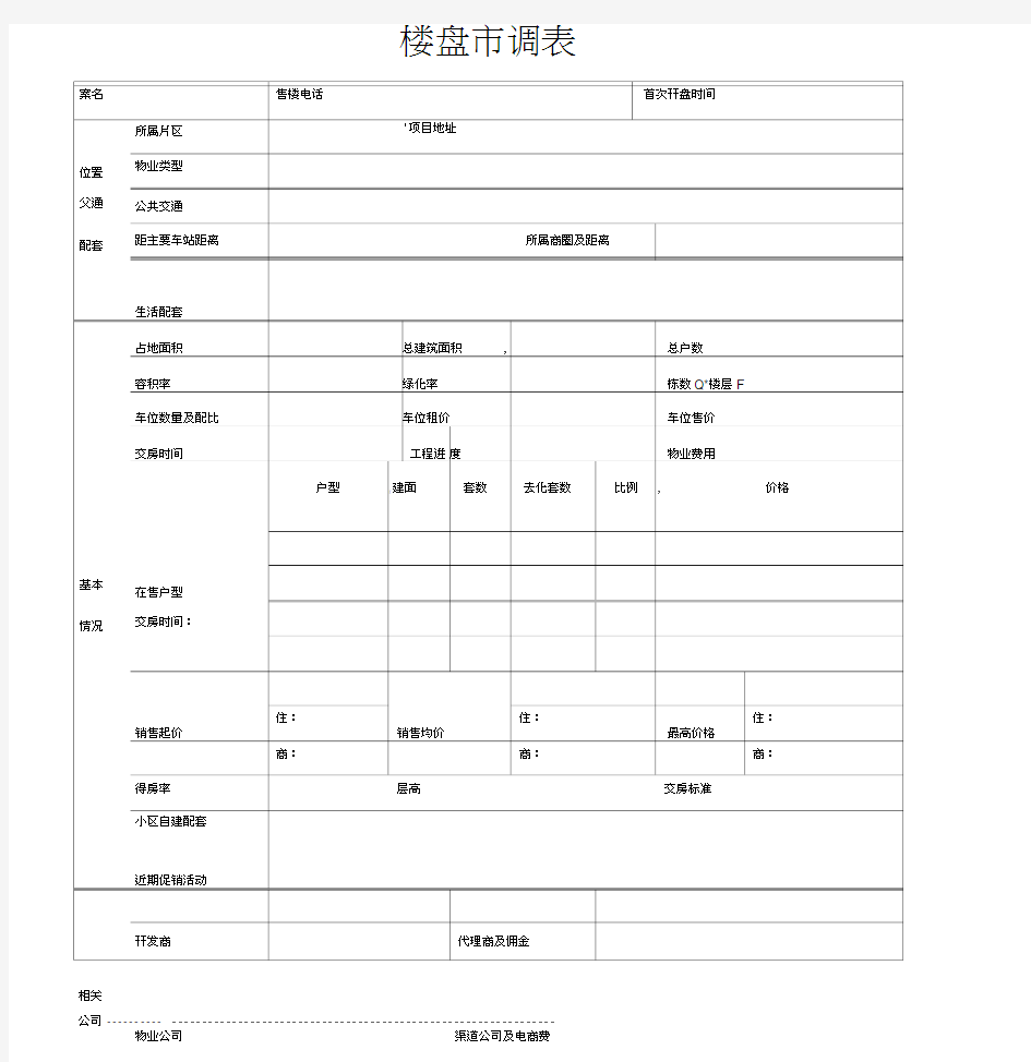 房地产楼盘市调表格