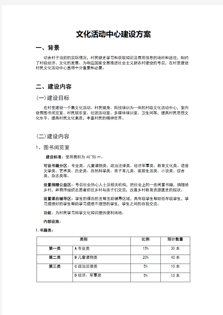 文化活动中心建设方案