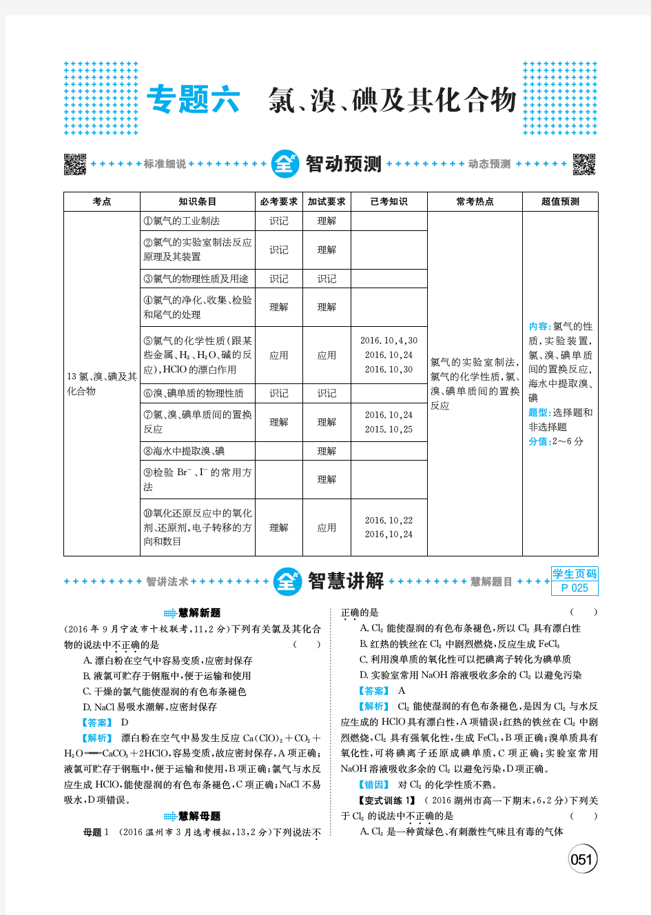 金太阳新高考教师用书2017化学4月刊全A+教师总51-100