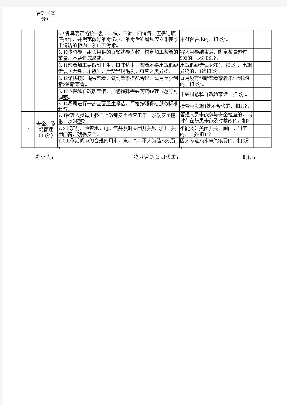 物业管理考核评价表(改)