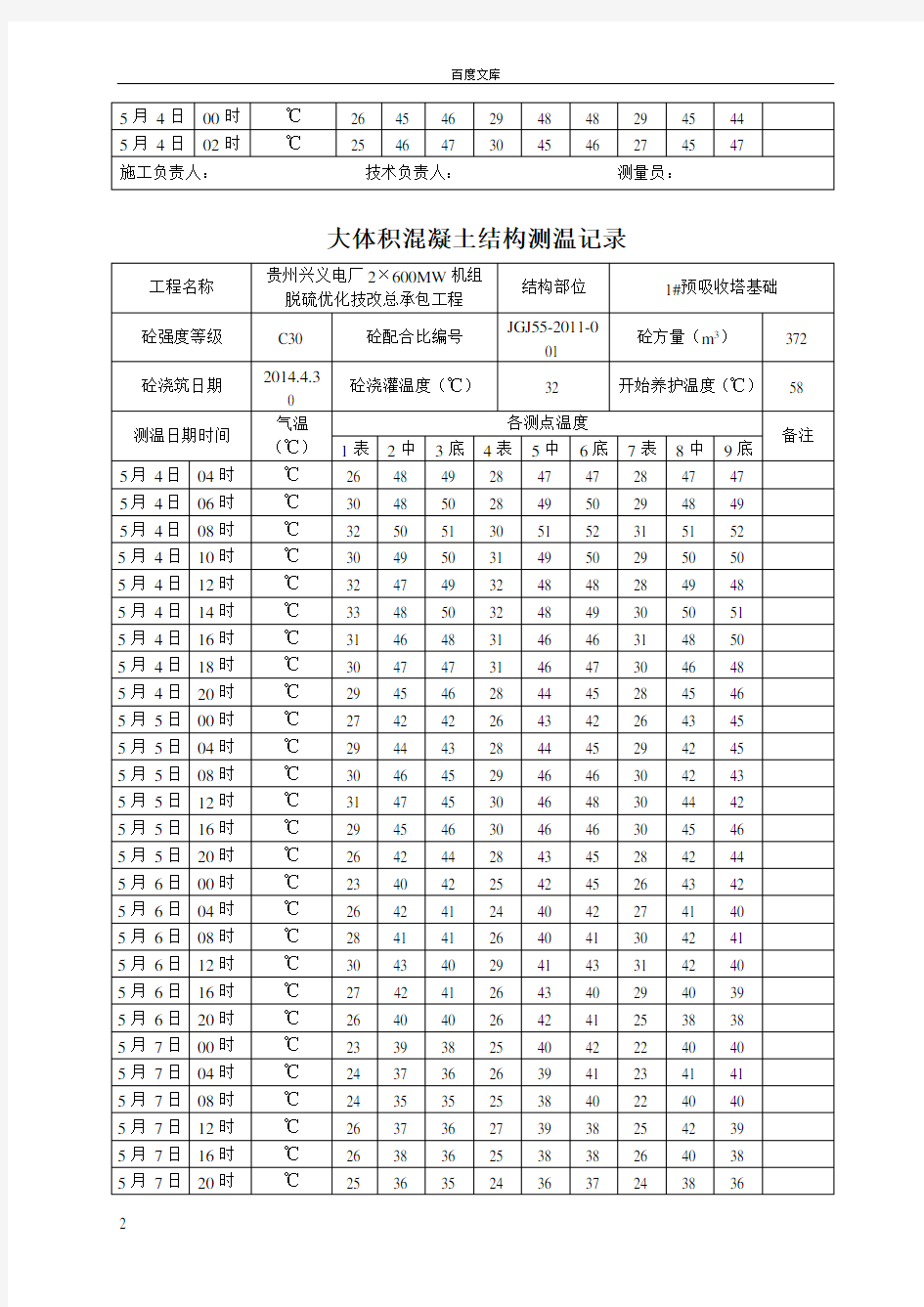 大体积混凝土测温记录表