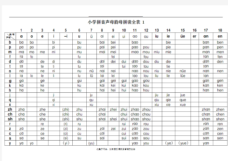 最新汉语拼音声母韵母拼读全表打印版