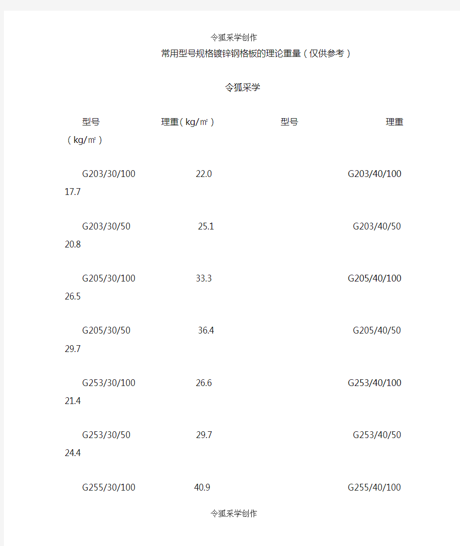 常用型号规格镀锌钢格板的理论重量