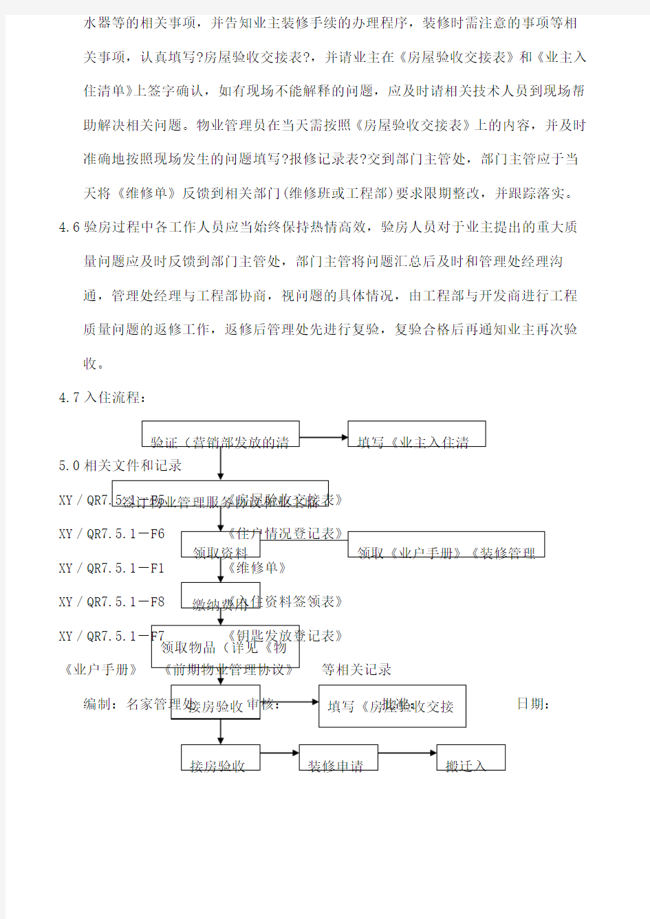 业主入住手续办理程序