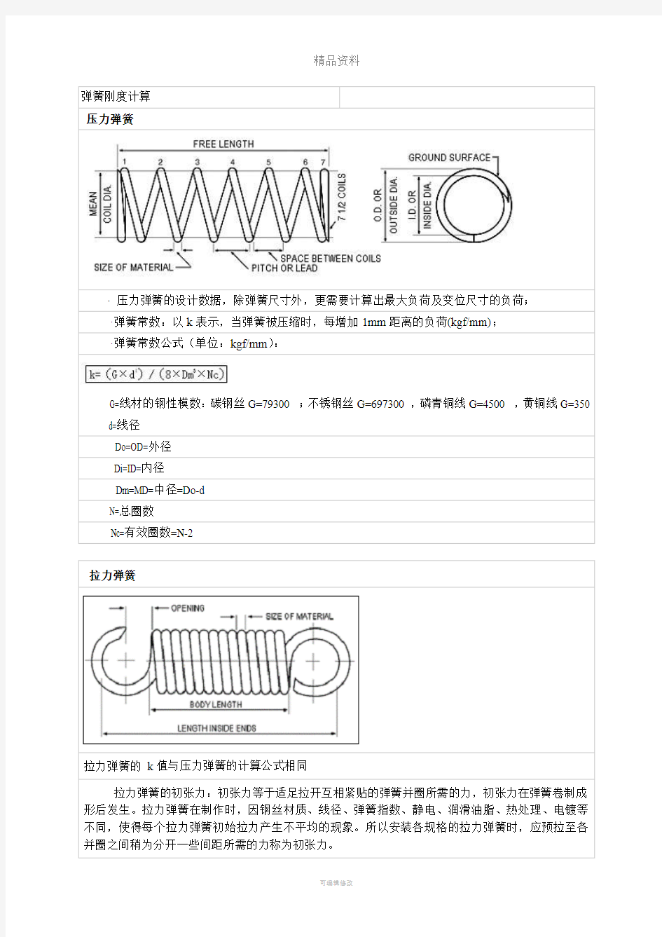 拉、压、扭簧计算公式弹簧刚度计算