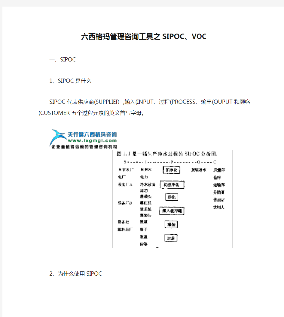 六西格玛管理咨询工具之SIPOC、VOC解读