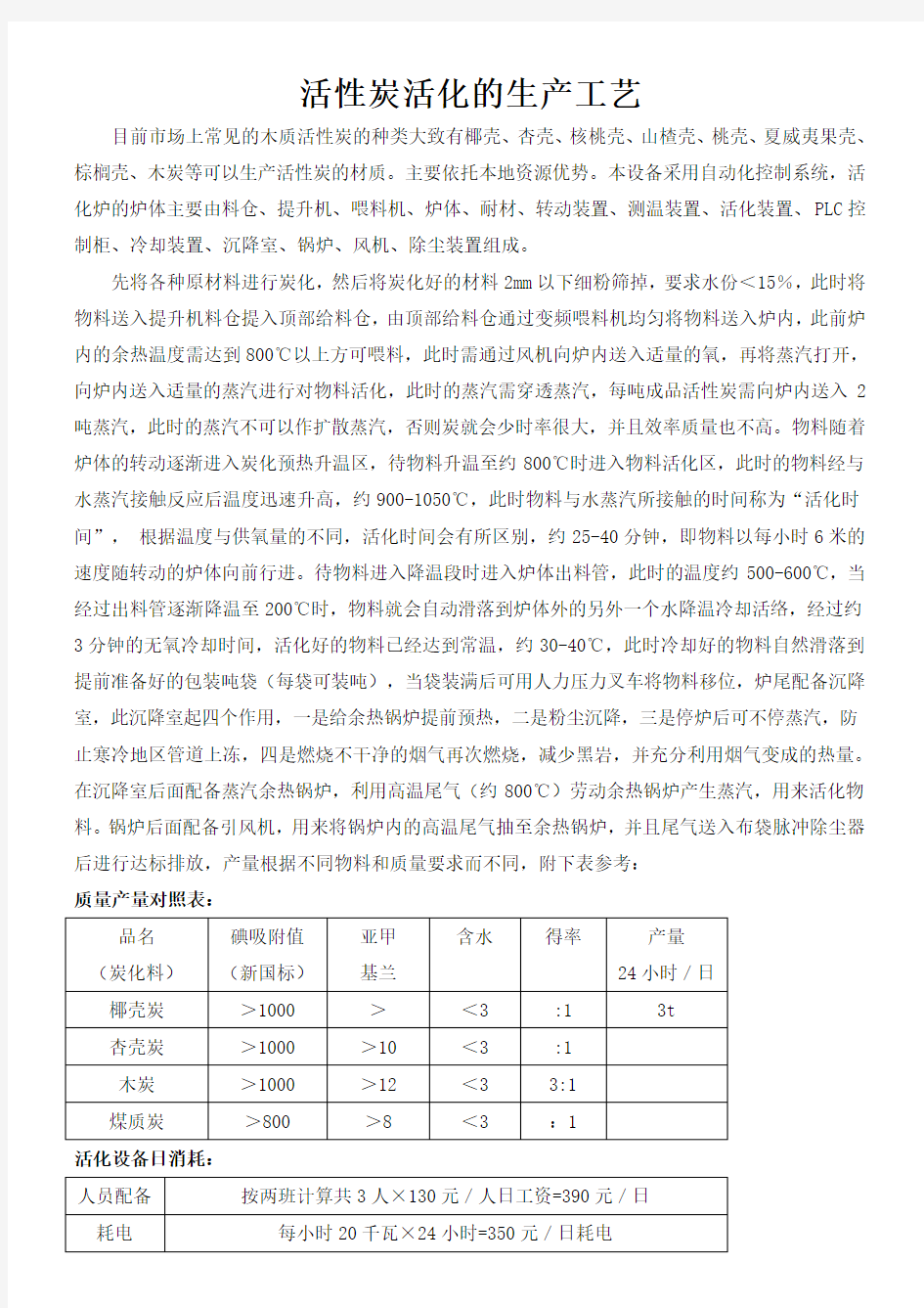 活性炭活化的生产工艺