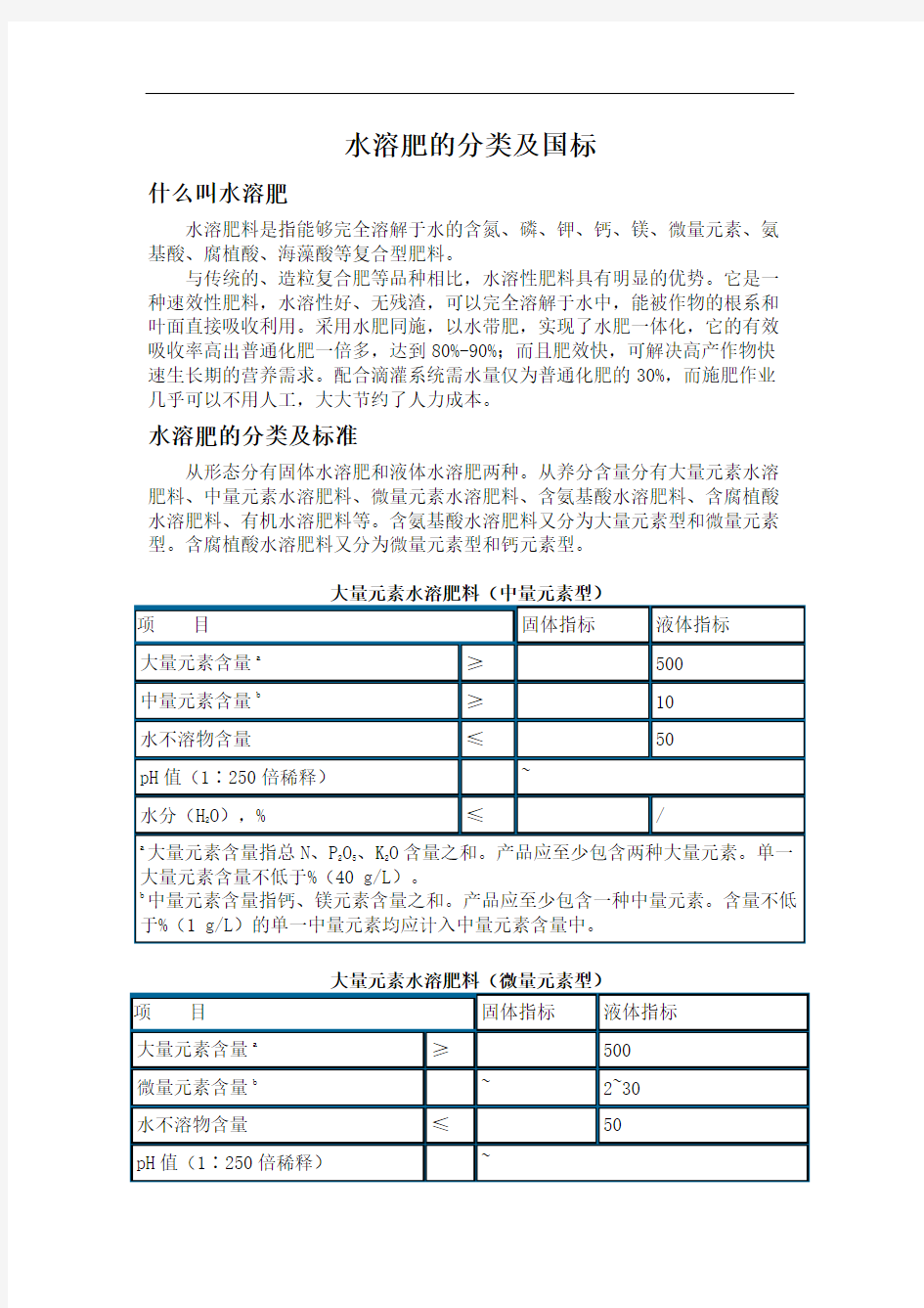 水溶肥的分类及国标修订稿