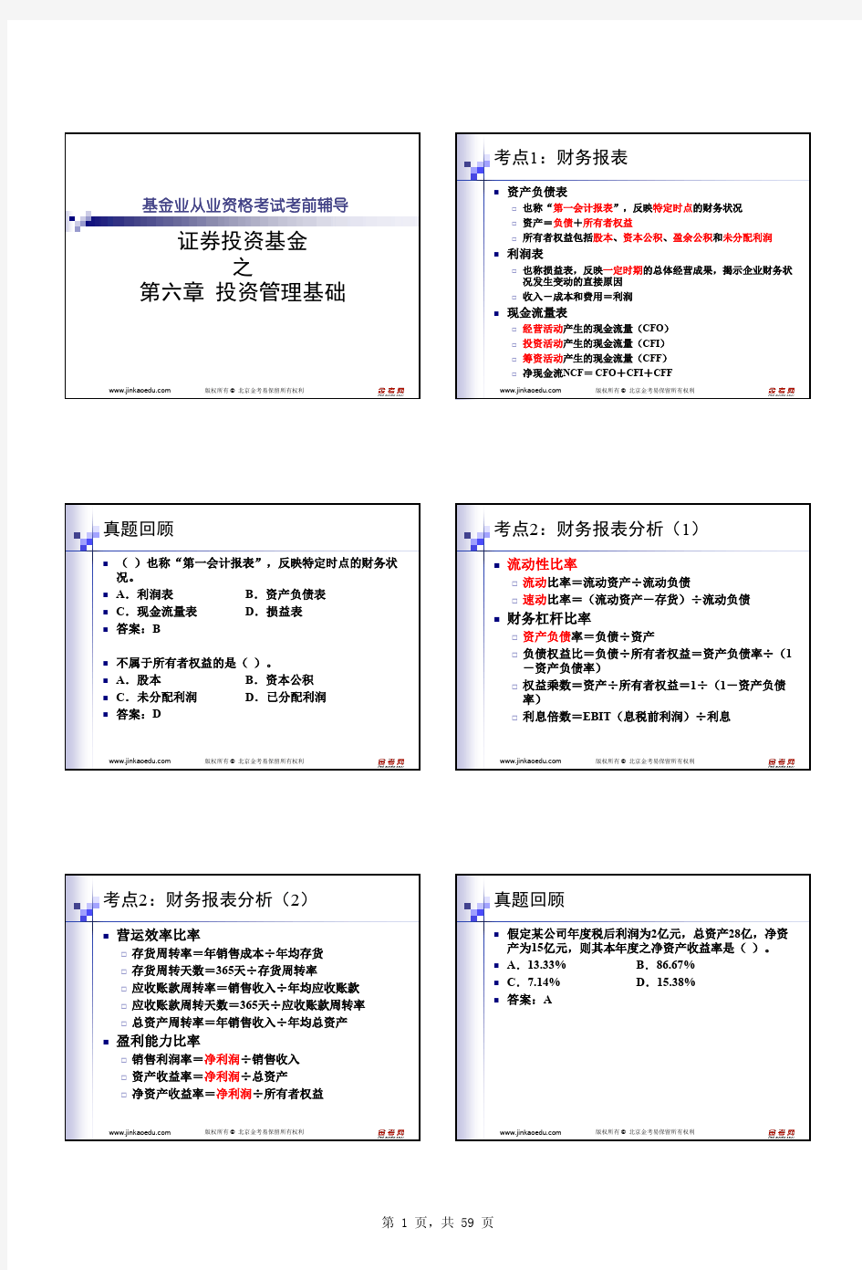 基金从业科目二(证券投资基金基础知识)(6页)