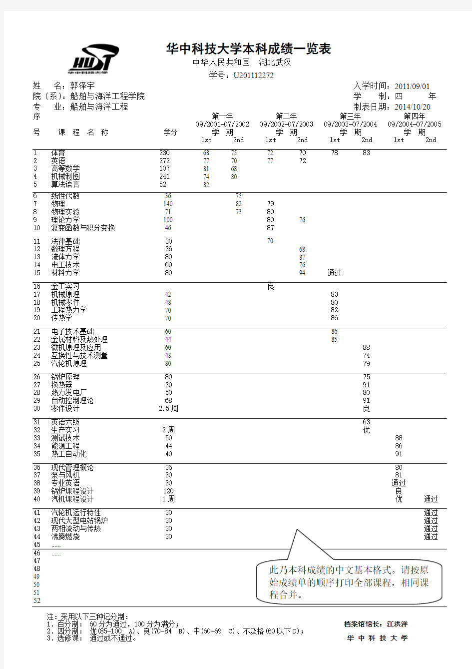 本科成绩单中文、英文样本